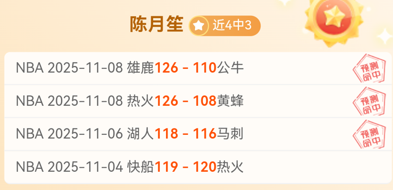 上期兩戰全勝!再看美職男籃東西部攻防大亂斗