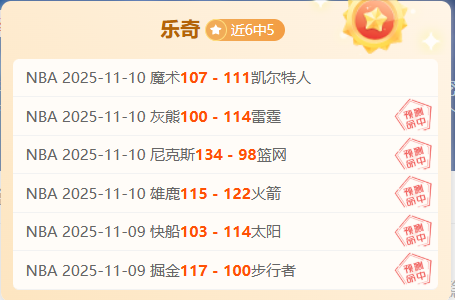 近6中5 快船主場防守強度考驗