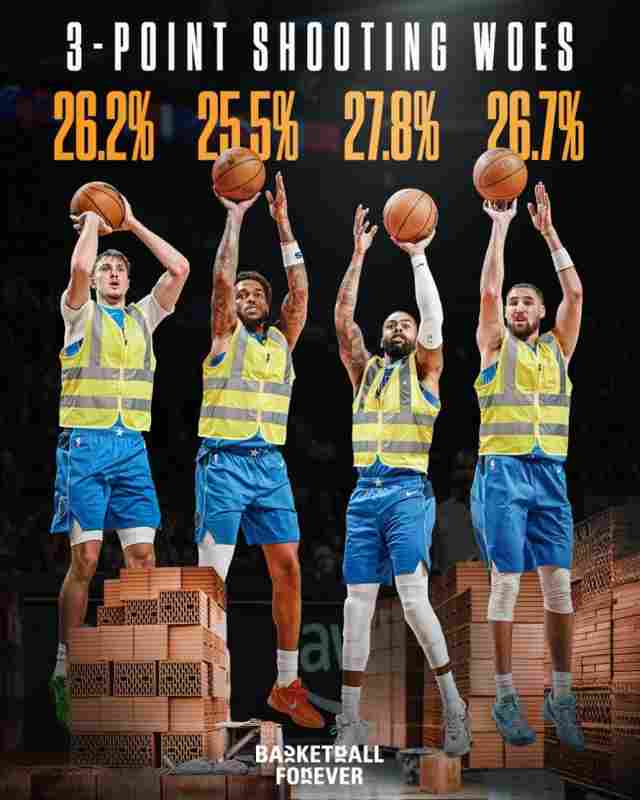 迷失在三分線外!獨行俠賽季至今僅兩人三分命中率高于30%