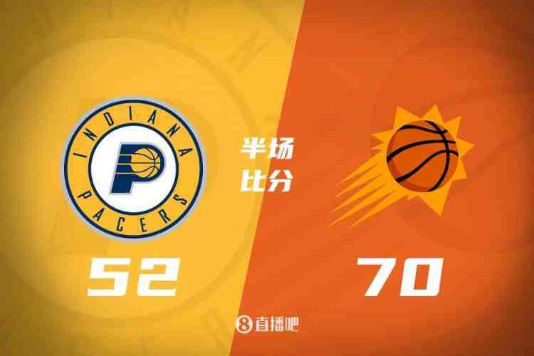 狄龍13中9轟24分 太陽半場領先步行者18分 布克17+3 內姆哈德16分