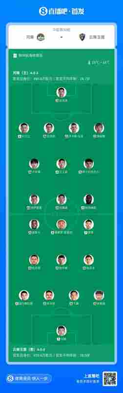 中超收官|(zhì)河南vs玉昆首發(fā)：阿奇姆彭先發(fā)，奧斯卡、侯永永出戰(zhàn)