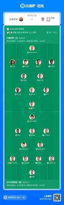 自2014年1月起，巴薩再次在諾坎普聯(lián)賽主場戰(zhàn)有9名西班牙球員首發(fā)