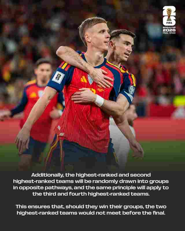 決賽才能相遇！官方：西與阿、法與英若進世界杯淘汰賽將不同半?yún)^(qū)