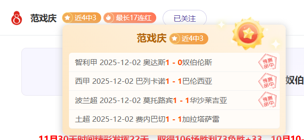 昨天繼續(xù)勝利發(fā)揮 初始數(shù)據(jù)為何示好大比分