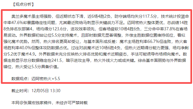 近14勝9 NBA專場分享 森林狼vs快船