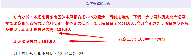 【NBL專欄】近7勝6,狀態(tài)火熱,內附勝負+總分
